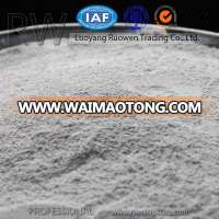 China Supplier Cheapest High Purity Nano Silica Powder price for refractories